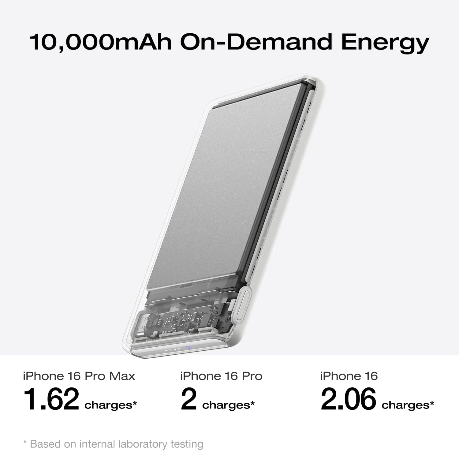 EcoFlow Mag Qi1 10.000mAh | White | FullVAT | Chinese Version | Chính hãng