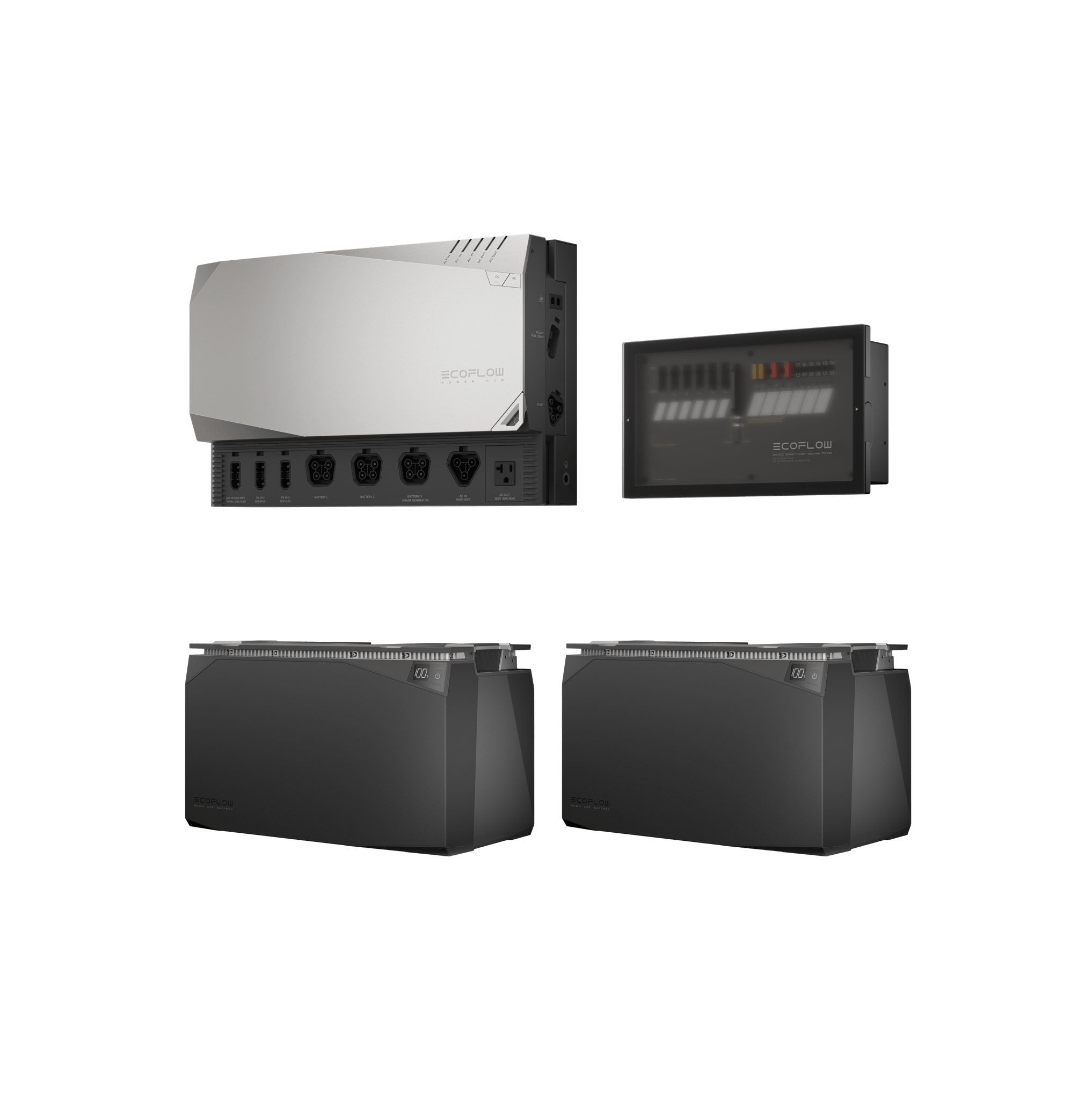 EcoFlow Power Prepared Kit 10kWh | Hàng chính hãng