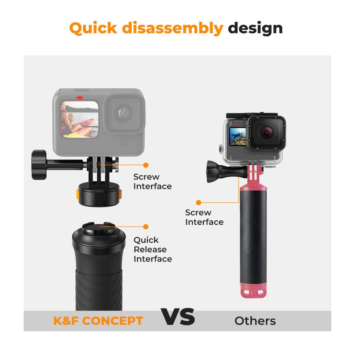 Gậy phao nổi chống nước K&F Concept MS17 cho Action Cam & GoPro | Chính Hãng | Fullvat