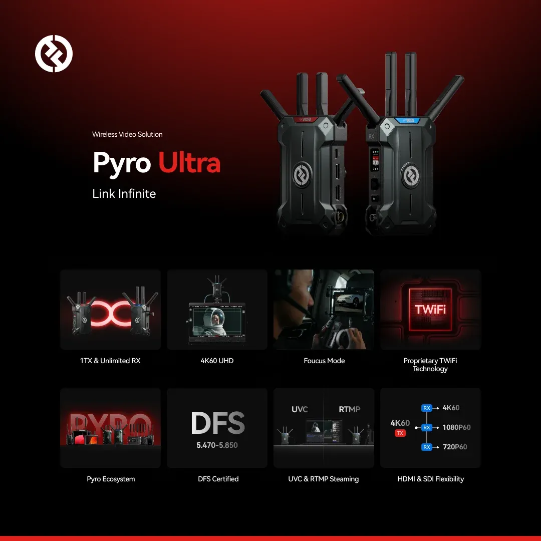 Hệ thống truyền video không dây Hollyland Pyro Ultra 4K | 1TX & 1RX | Chính hãng
