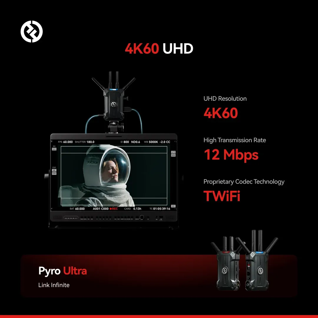 Hệ thống truyền video không dây Hollyland Pyro Ultra 4K HDMI/SDI | Bộ Thu (RX) | Chính hãng