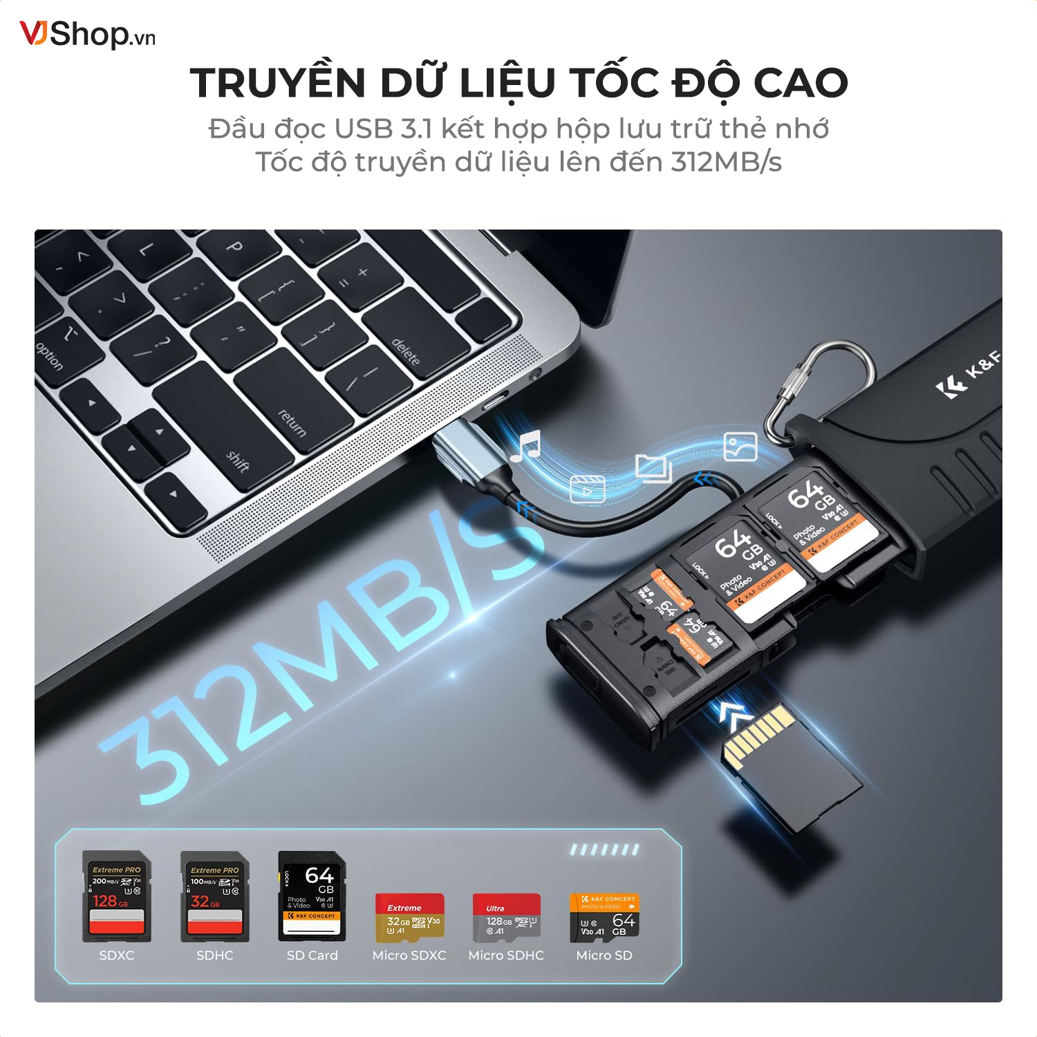 K&F Concept Đầu Đọc Tốc Độ Cao Và Lưu Trữ SD/MicroSD - KF31.190 | Chính Hãng
