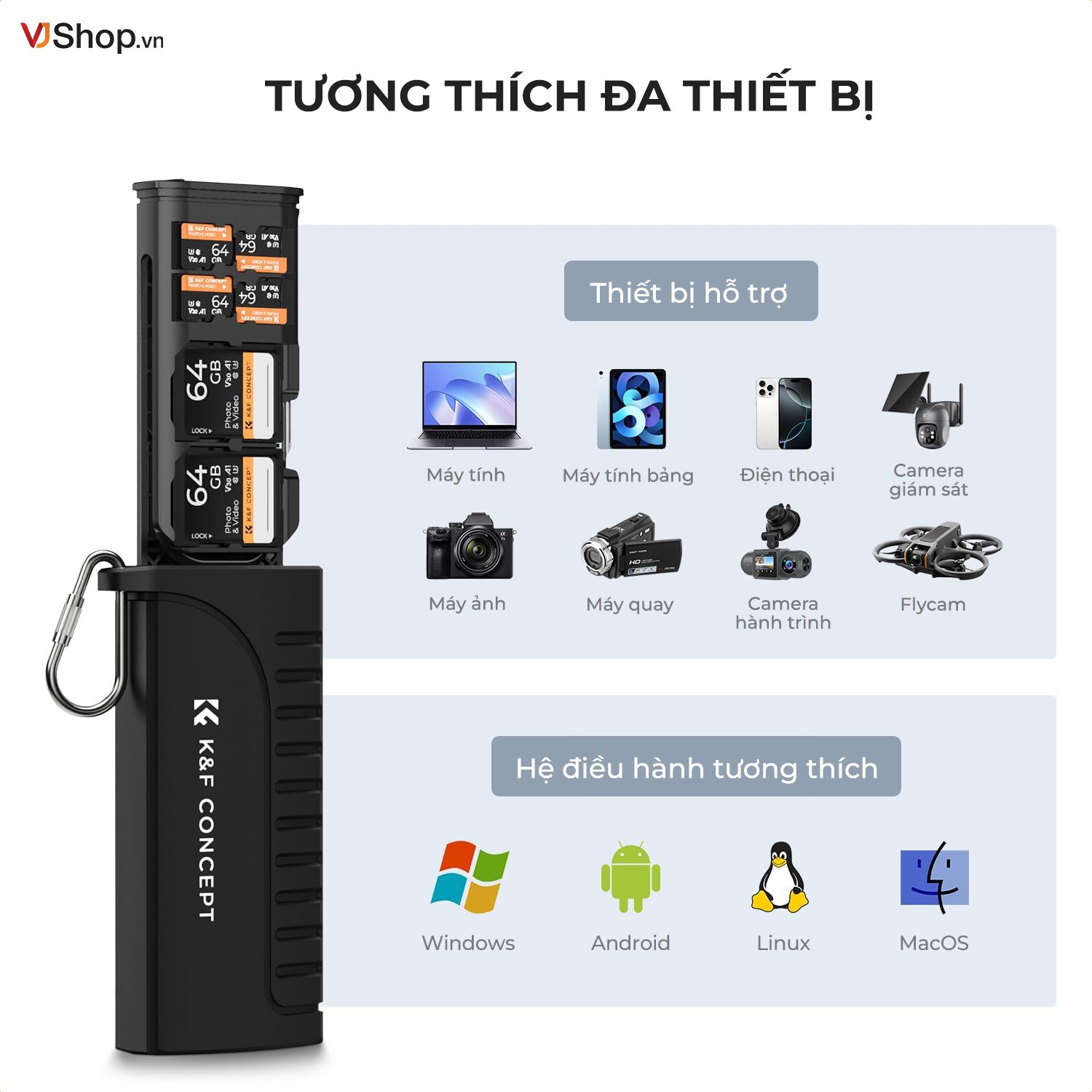 K&F Concept Đầu Đọc Tốc Độ Cao Và Lưu Trữ SD/MicroSD - KF31.190 | Chính Hãng