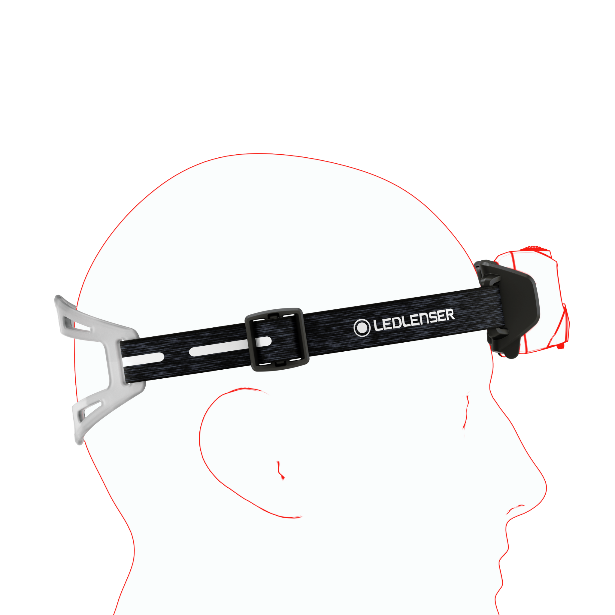 Ledlenser HF6R Signature Black