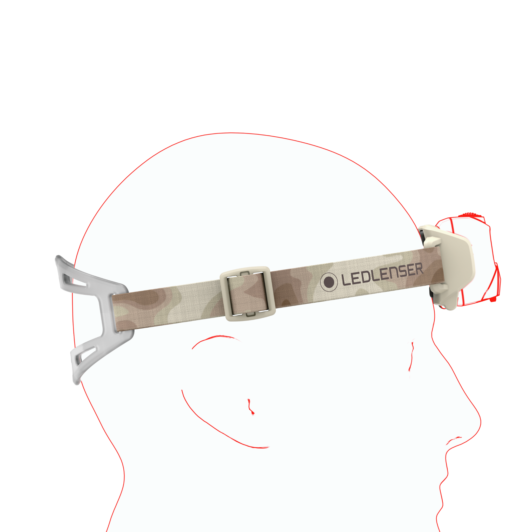 Ledlenser HF6R Signature Sand