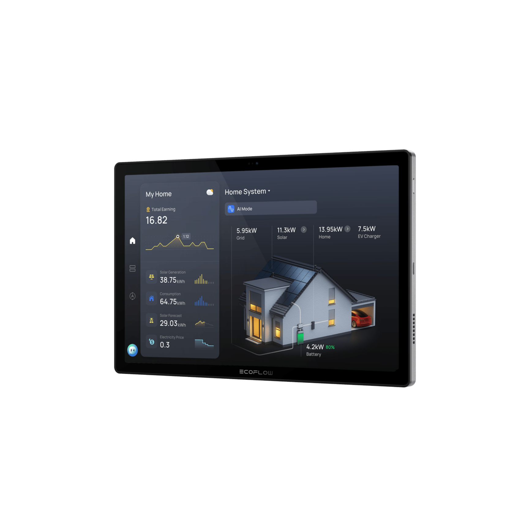 Màn hình điều khiển năng lượng thông minh EcoFlow PowerInsight 2 (10-inch IPS) | Chính hãng