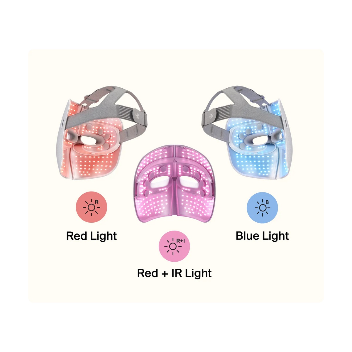 Mặt Nạ Ánh Sáng Sinh Học TheraFace Mask | Chính hãng