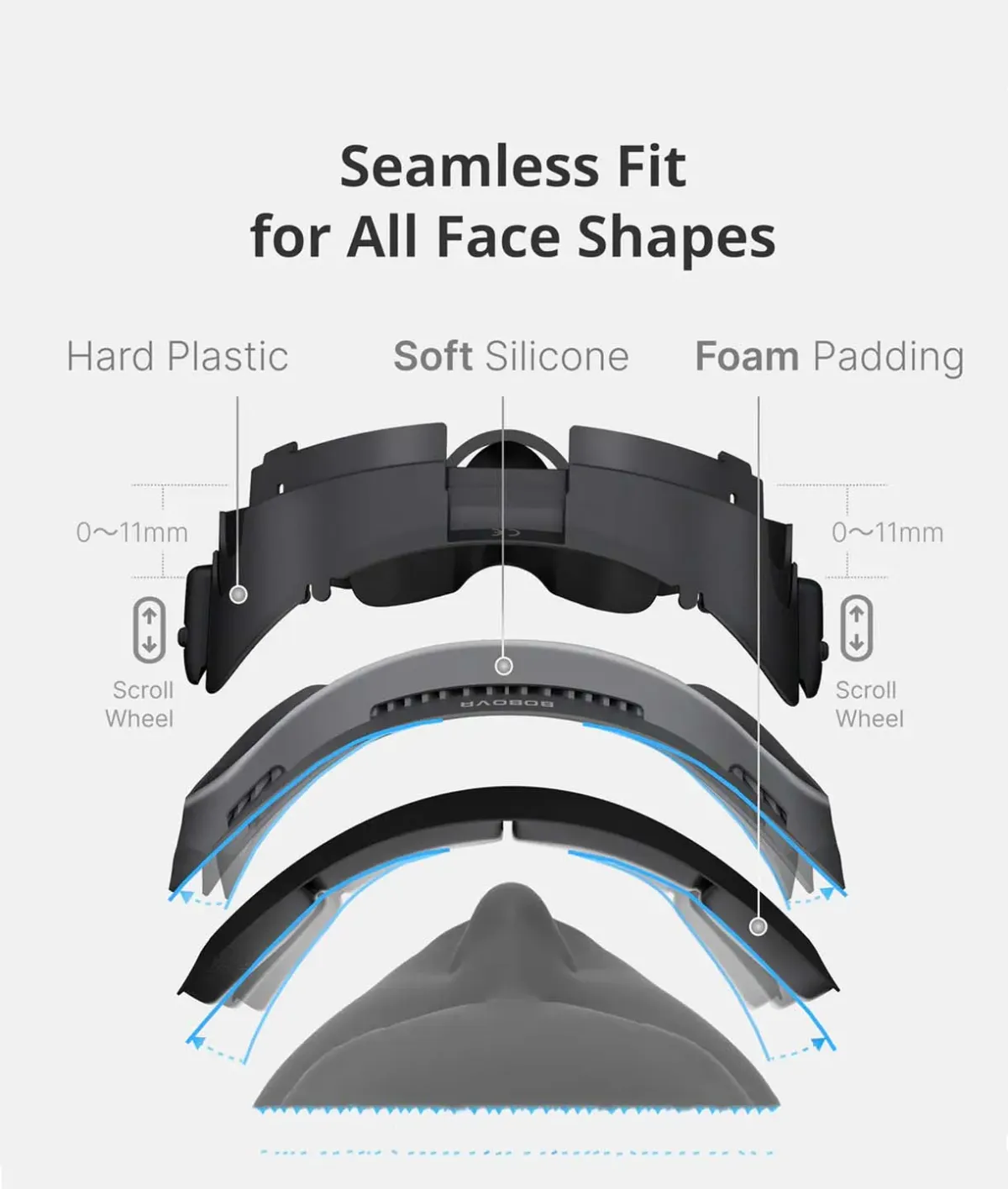 Mặt nạ thay thế BOBOVR F3 dành cho Meta Quest 3 | Chính hãng