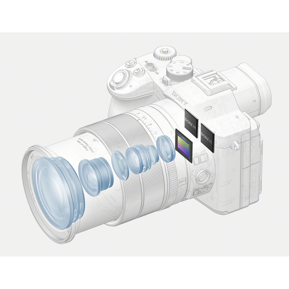 Máy ảnh Sony RX10 V (RX10M5) – Siêu zoom 1 inch | Hàng chính hãng| SonyVN | NexShop