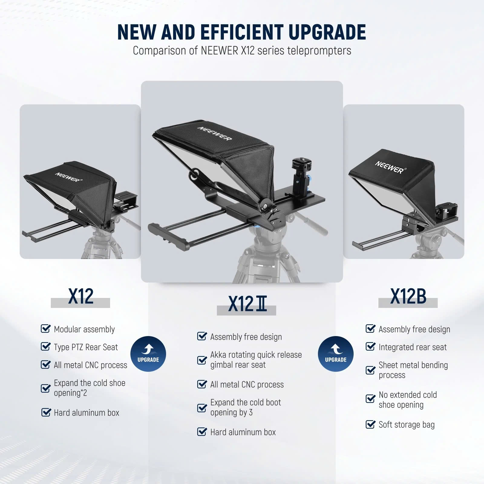 Máy nhắc chữ điều khiển từ xa NEEWER X12 II | Chính hãng