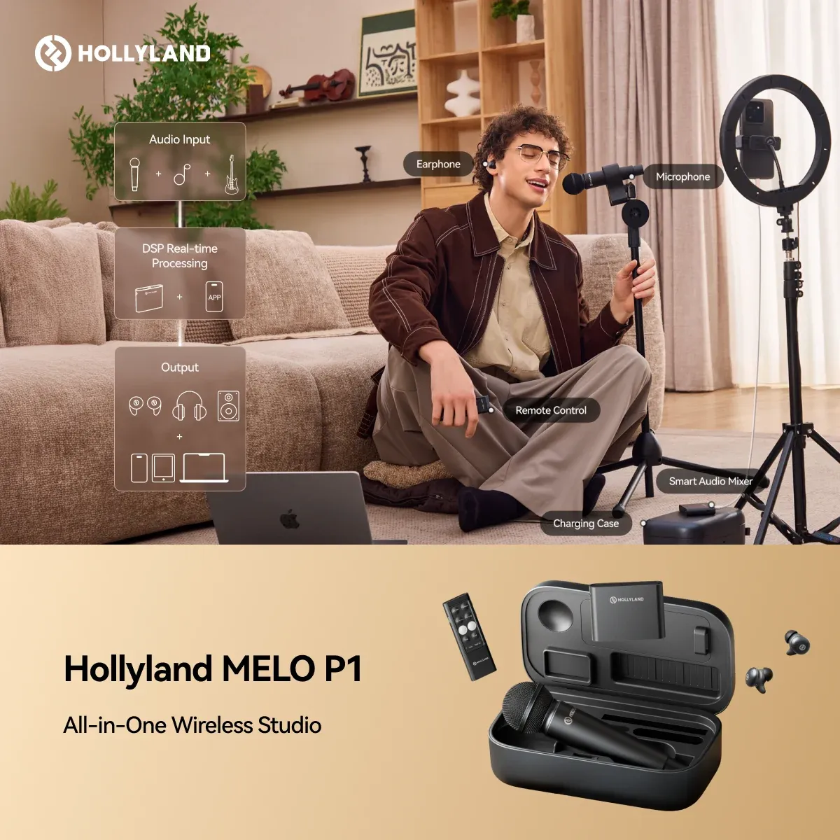 Micro không dây Hollyland MELO P1 | Ultimate Combo | Chính hãng