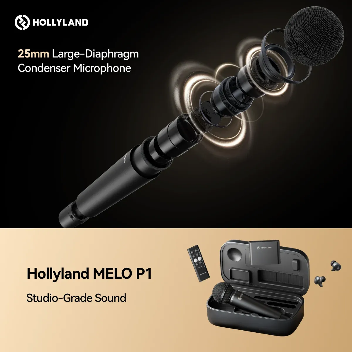 Micro không dây Hollyland MELO P1 | Ultimate Combo | Chính hãng