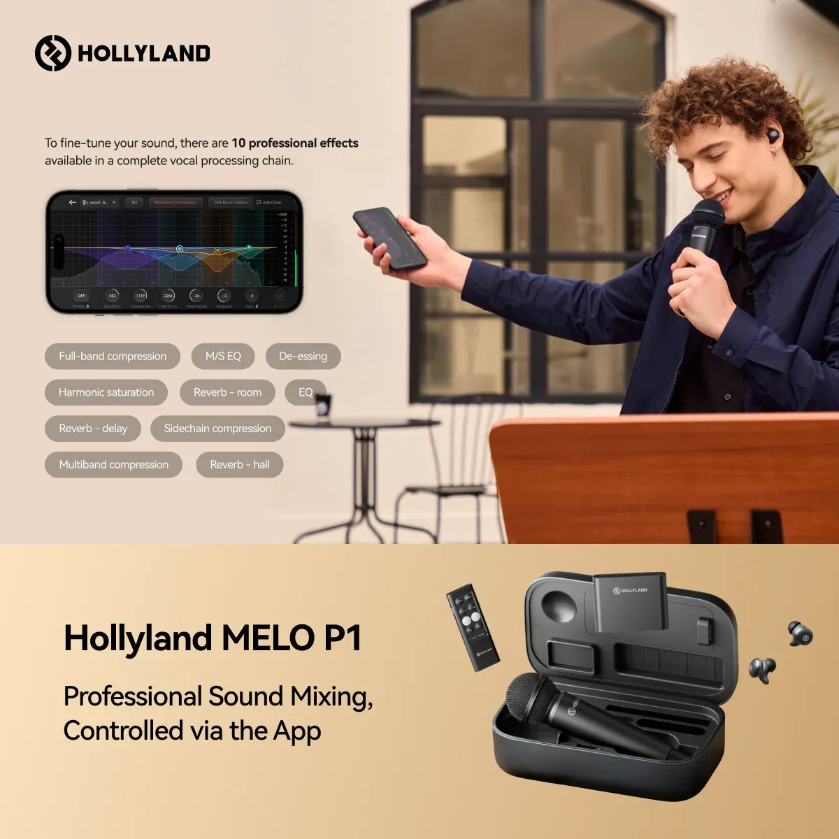 Micro không dây Hollyland MELO P1 | Ultimate Combo | Chính hãng