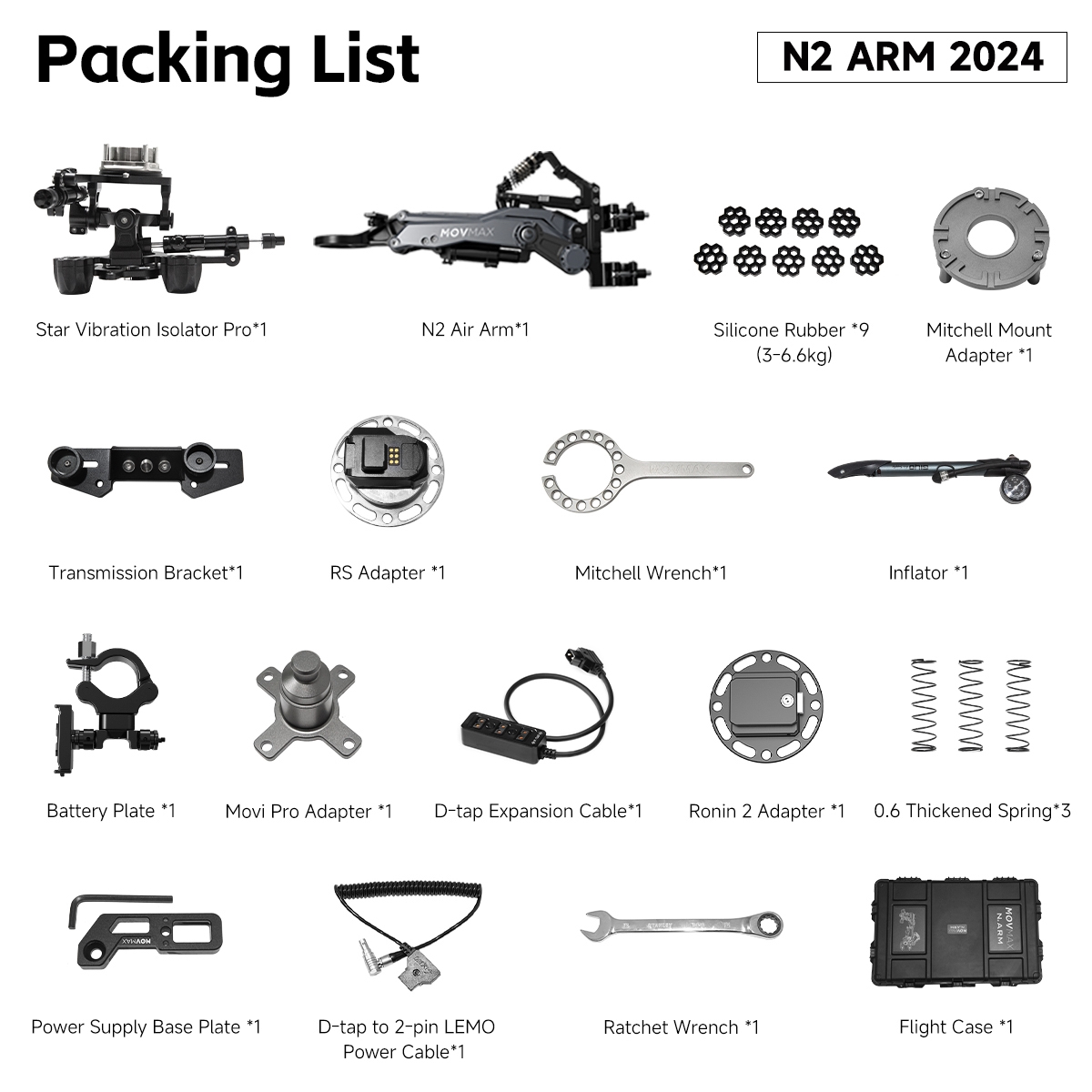 Movmax N2 Arm 2024 | Chính hãng