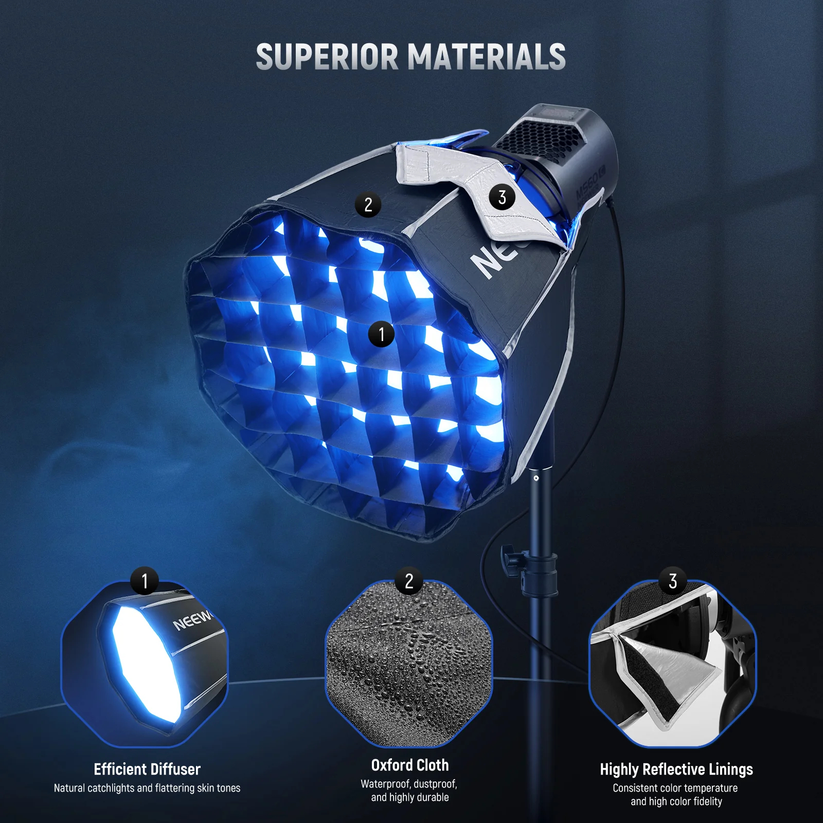 NEEWER NS4P – 50CM Octagonal Softbox ( Neewer Mount ) | Chính hãng