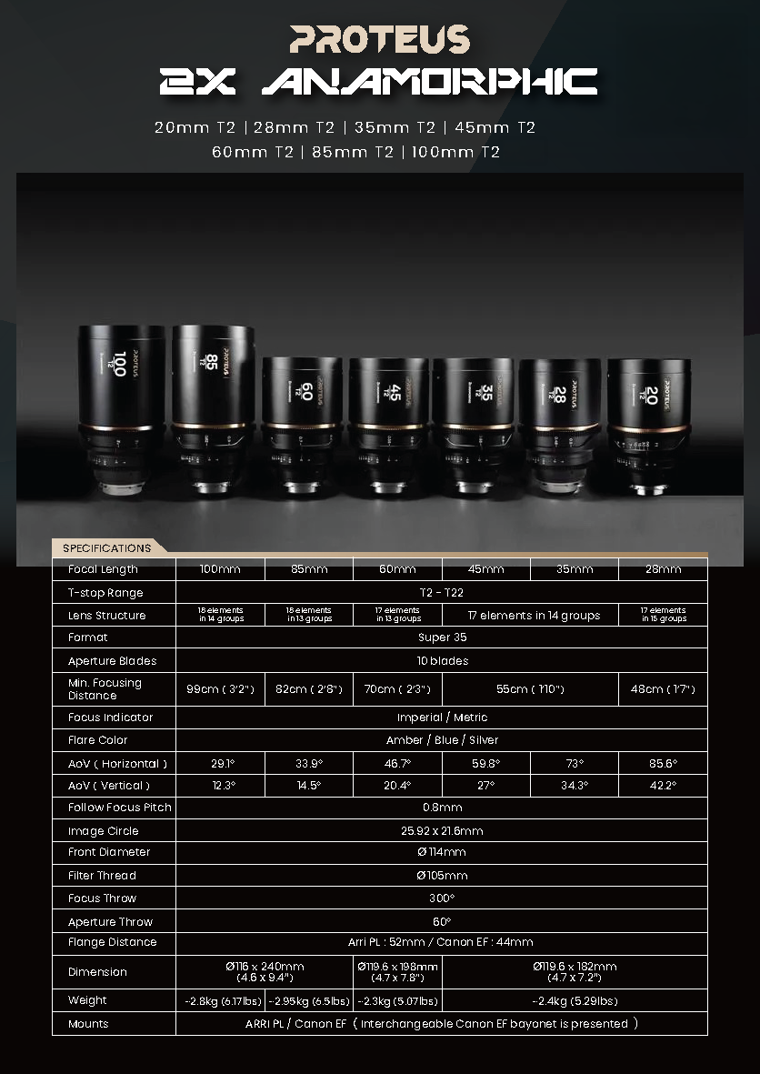Ống kính Laowa Proteus 2X Anamorphic PL | Chính hãng