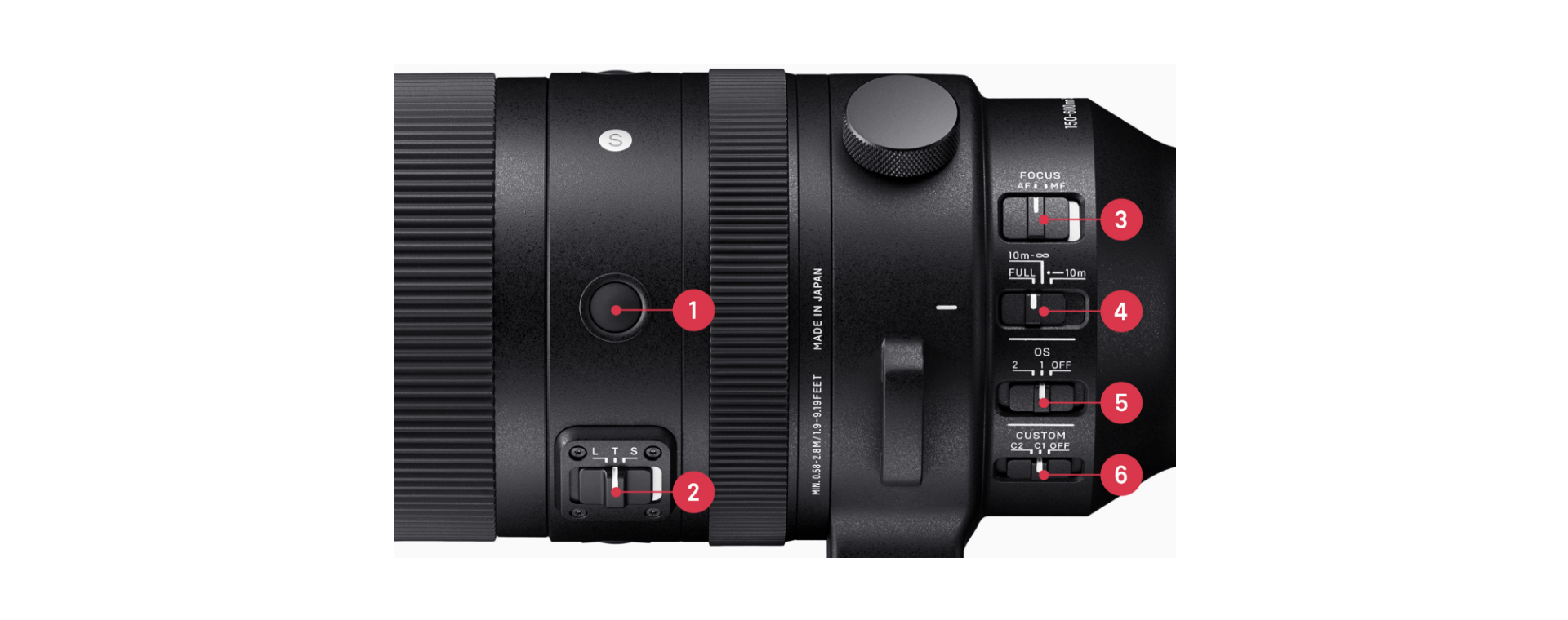 Ống kính Sigma 150-600mm f/5-6.3 DG DN OS Sport Lens FE | Chính hãng