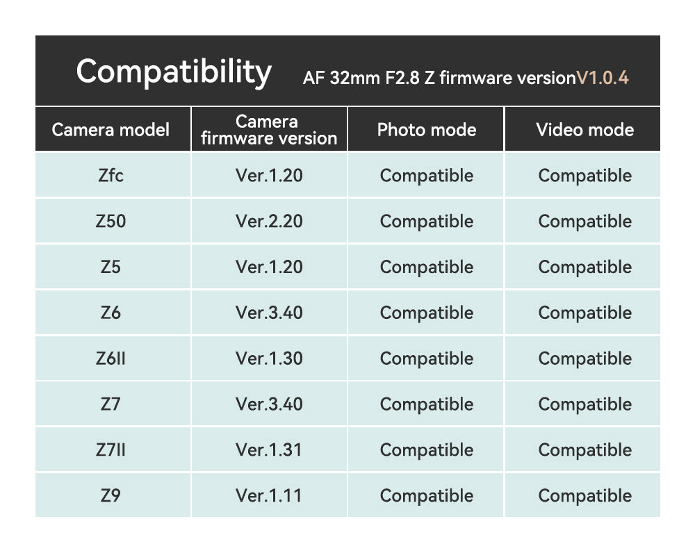 Ống kính TTArtisan AF 32mm F2.8 Nikon Z mount | Chính hãng
