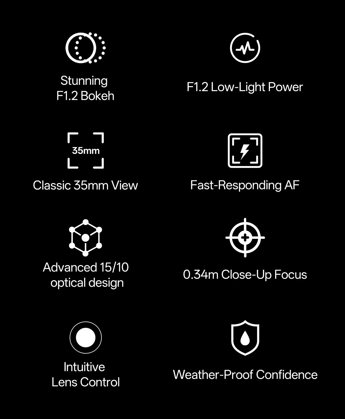 Ống kính Viltrox AF 35mm f/1.2 LAB Nikon Z-mount | Chính hãng