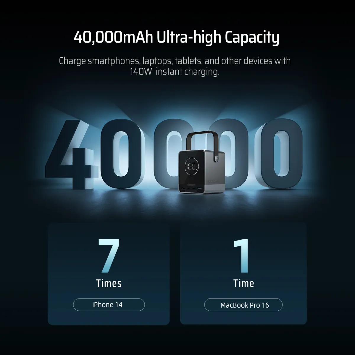 Pin Sạc Dự Phòng CUKTECH 30 40000mAh 300W 2C2A | Sạc Không Dây 20W | Chính hãng