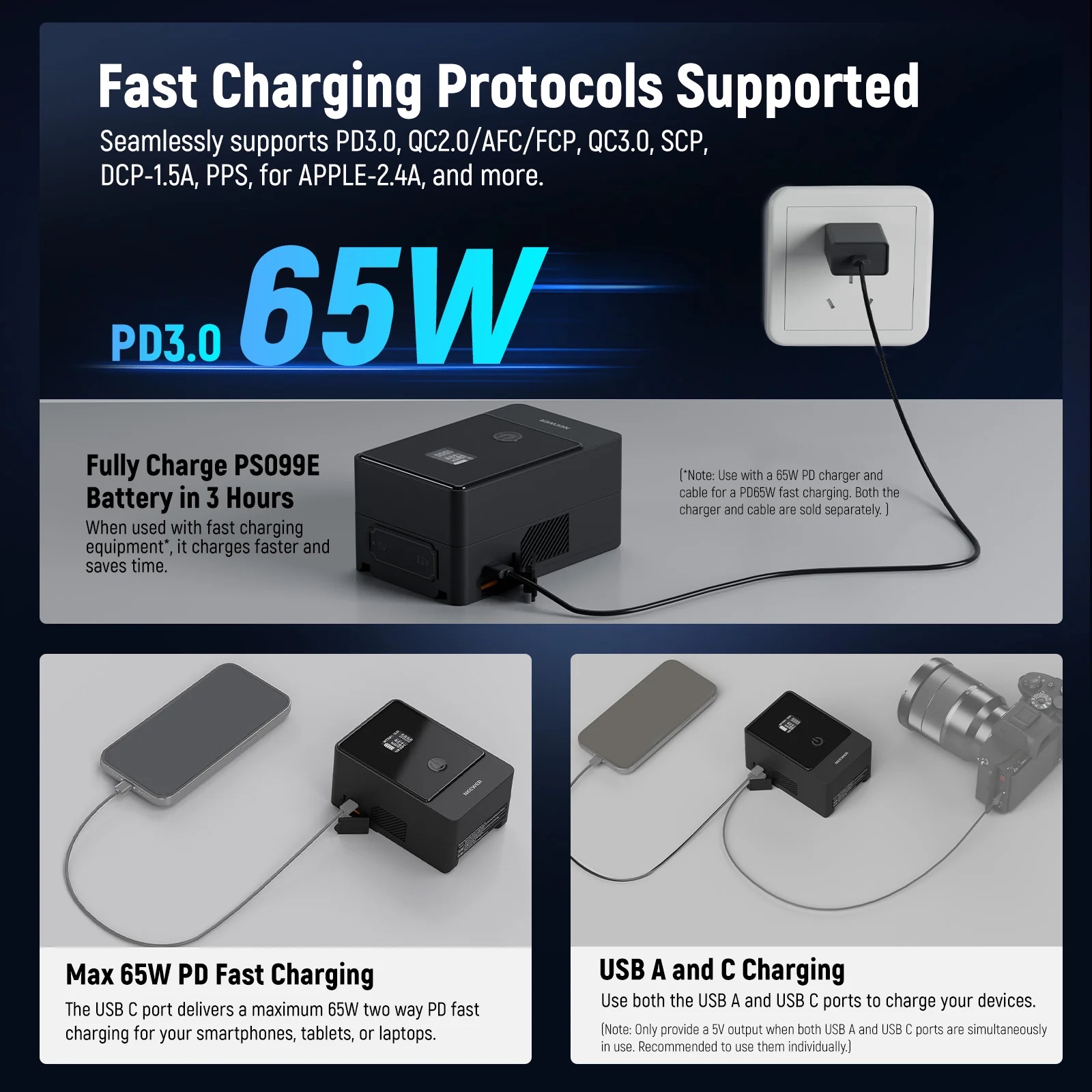 Pin V-Mount NEEWER PS099E 6800mAh 14.5V 99Wh | Chính hãng