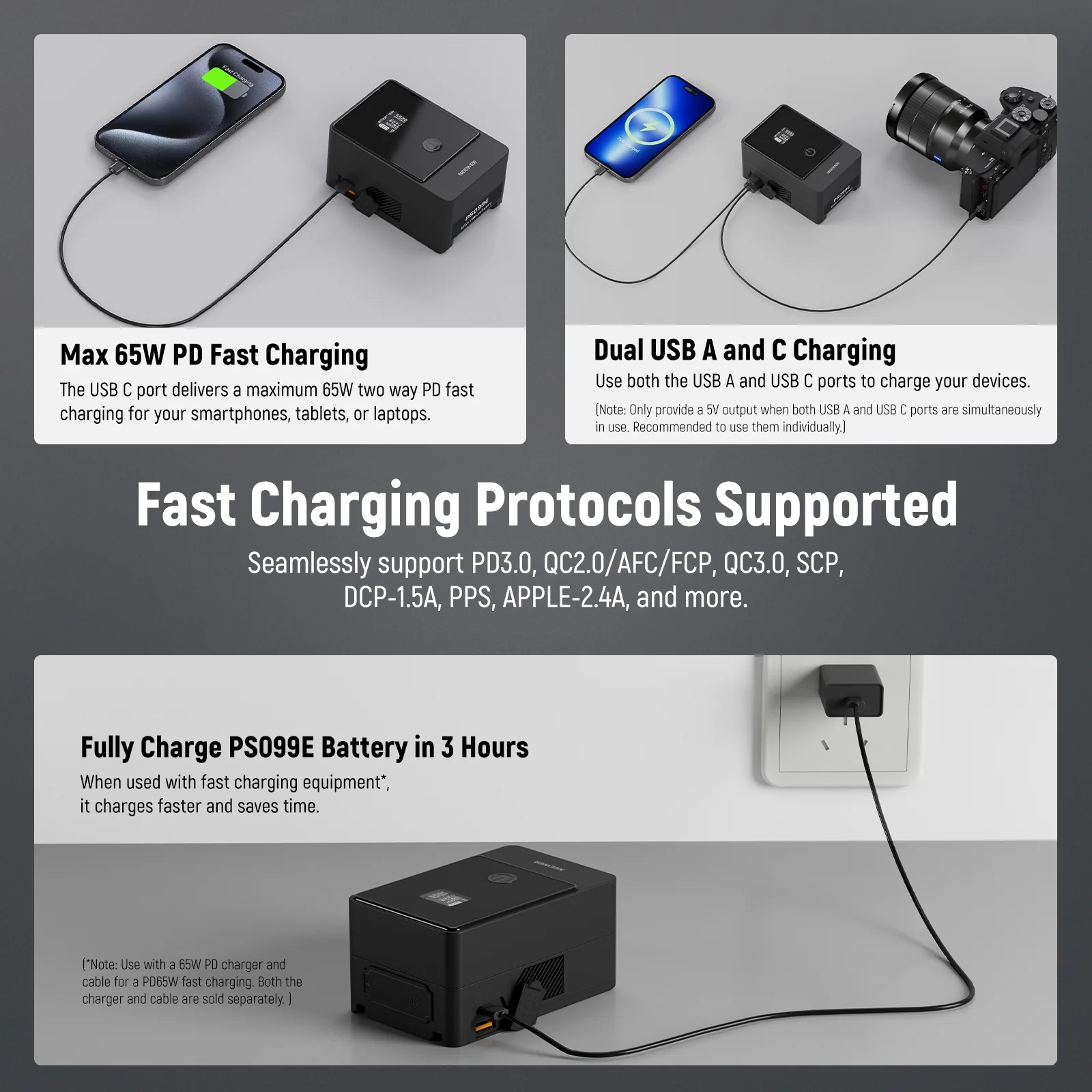 Pin V-Mount NEEWER PS099E 6800mAh 14.5V 99Wh | Chính hãng