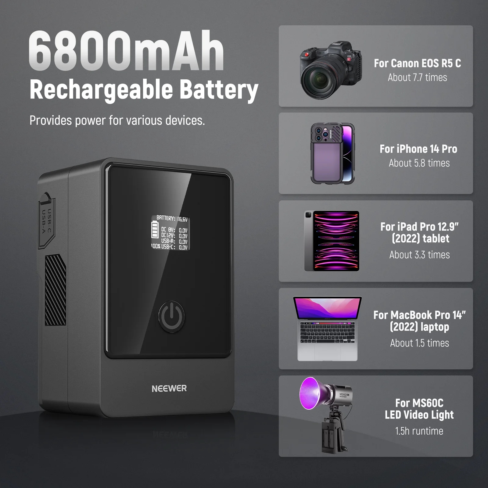 Pin V-Mount NEEWER PS099E 6800mAh 14.5V 99Wh | Chính hãng