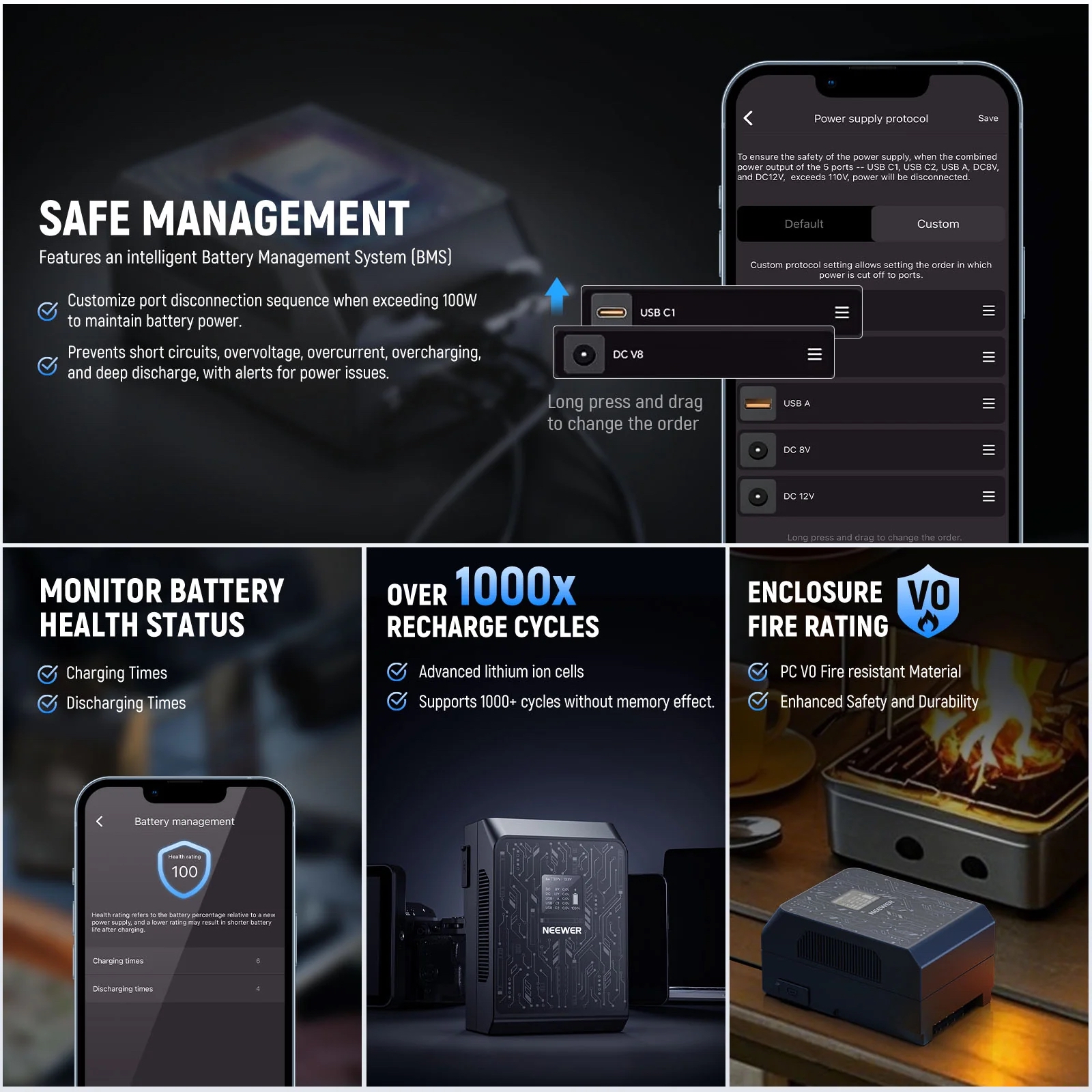 Pin V-Mount NEEWER PS099S 6800mAh 99Wh APP Control | Chính hãng