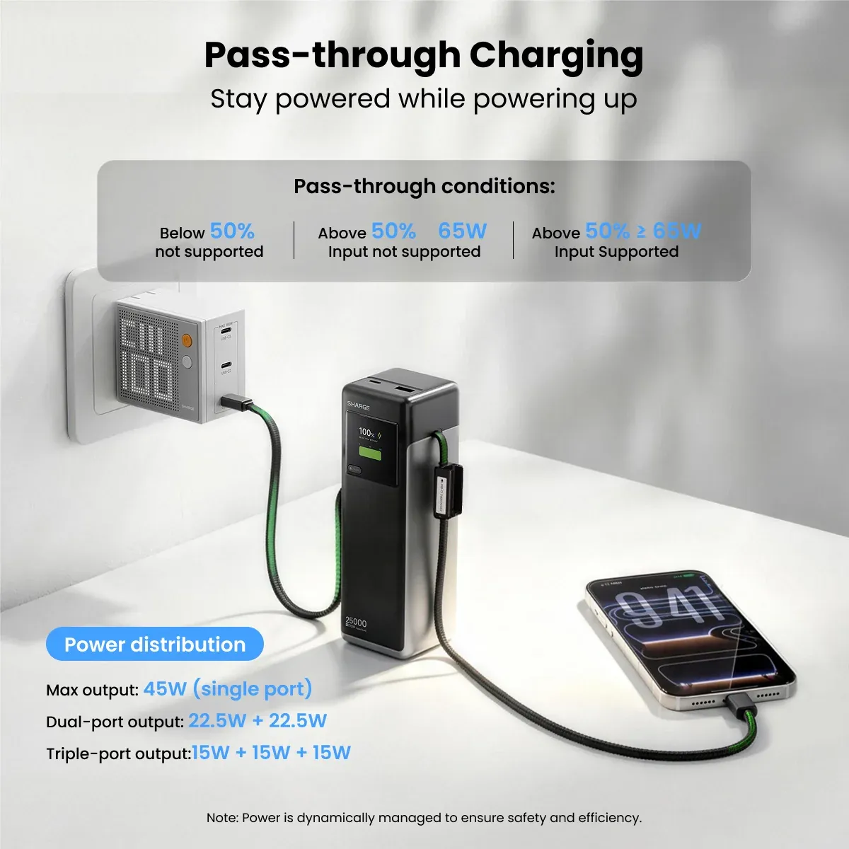 Pin sạc SHARGE HyperTower 170 | 4-in-1 170W 25K | Chính hãng