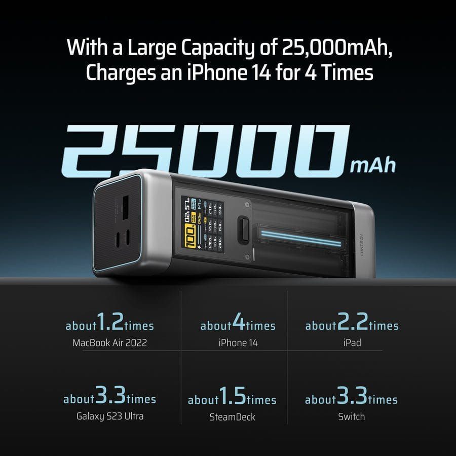 Pin sạc dự phòng CUKTECH P23 25000mAh 210W | Xám Nhám | Chính hãng