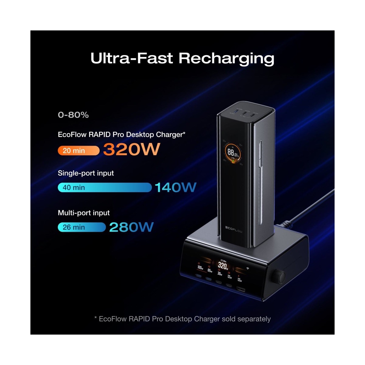 Pin sạc dự phòng EcoFlow RAPID Pro Power Bank (27.650mAh / 300W) | Cáp đúc 140W | Chính hãng