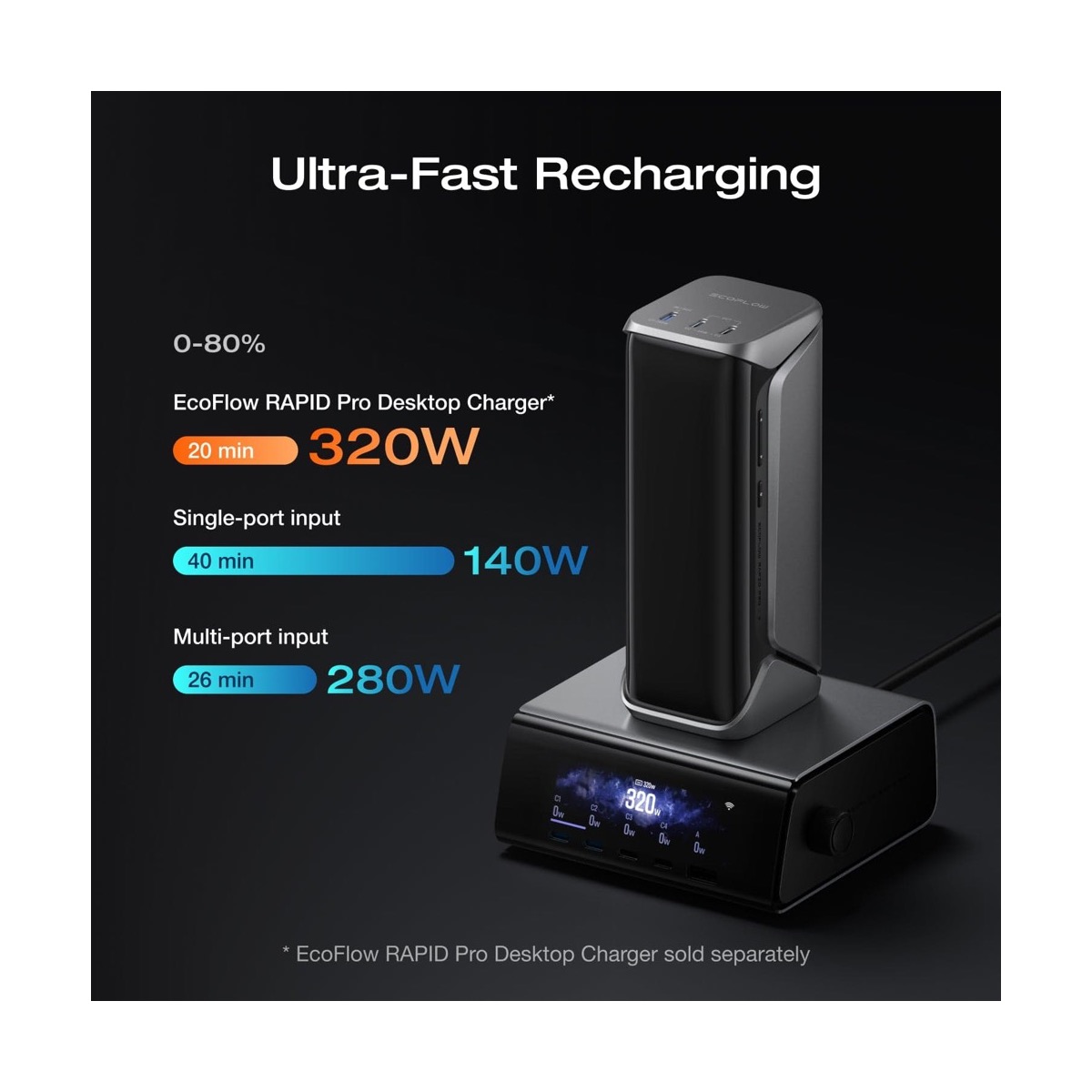 Pin sạc dự phòng EcoFlow RAPID Pro X Power Bank (27.650mAh / 300W) | Hỗ trợ mở rộng module | Chính hãng