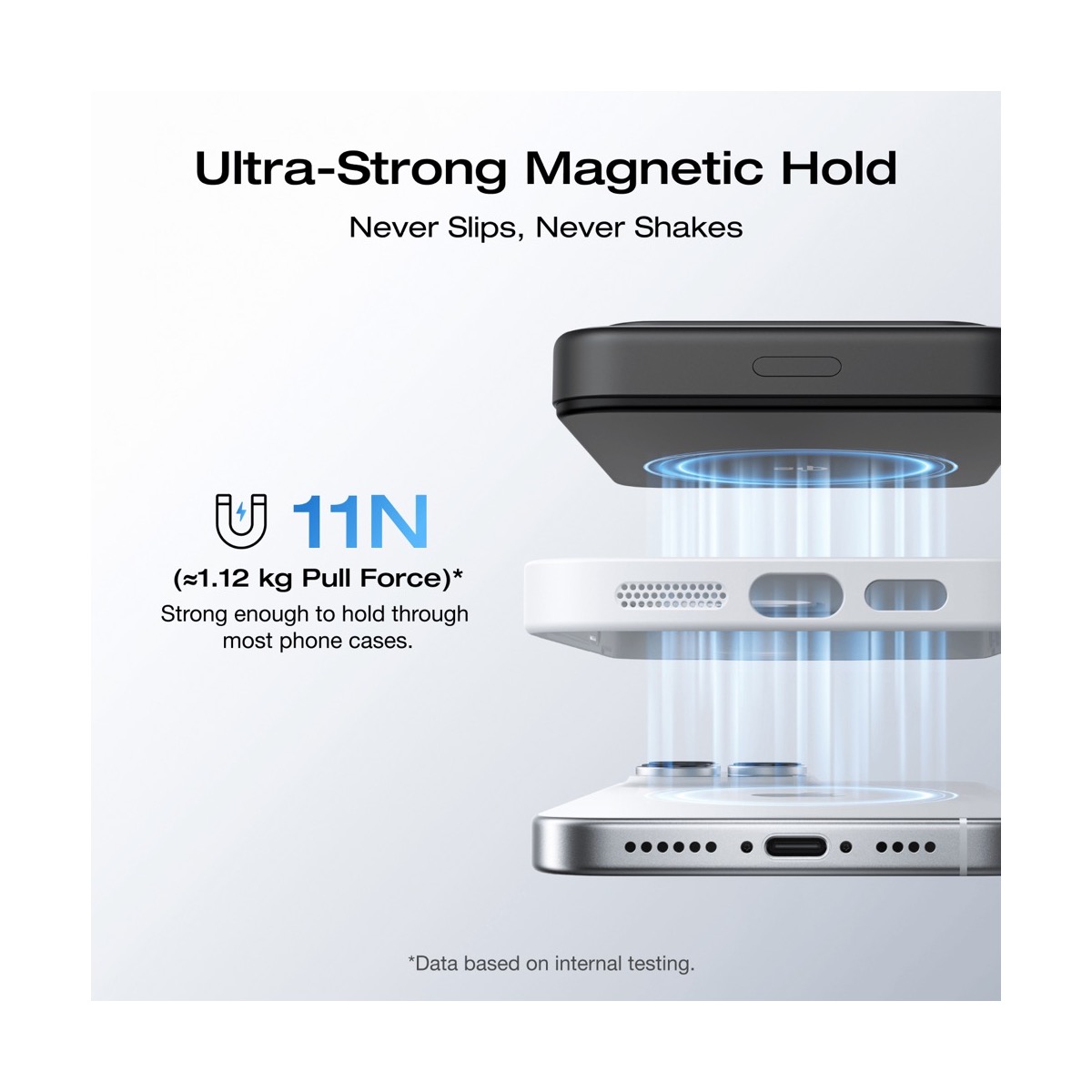 Pin sạc dự phòng không dây EcoFlow RAPID Mag Qi2 (10.000mAh / 15W) | Hít từ tính | Chính hãng