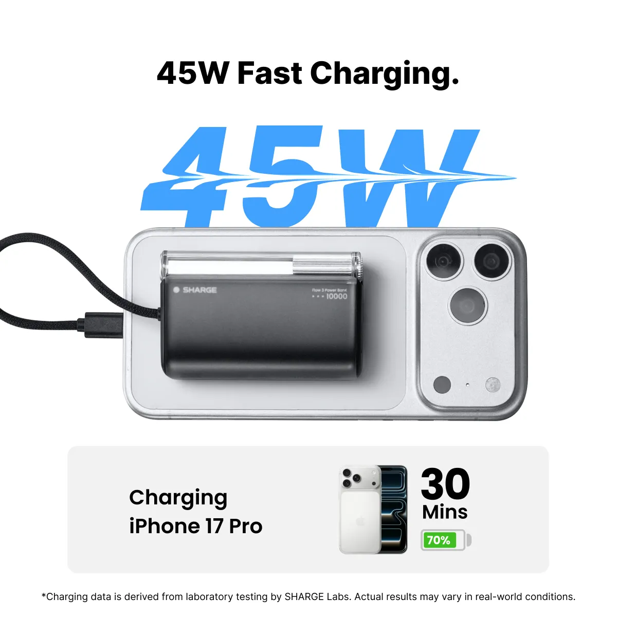 Sạc dự phòng SHARGE Flow 3 | 45W 10K Built-in Cable | Chính hãng