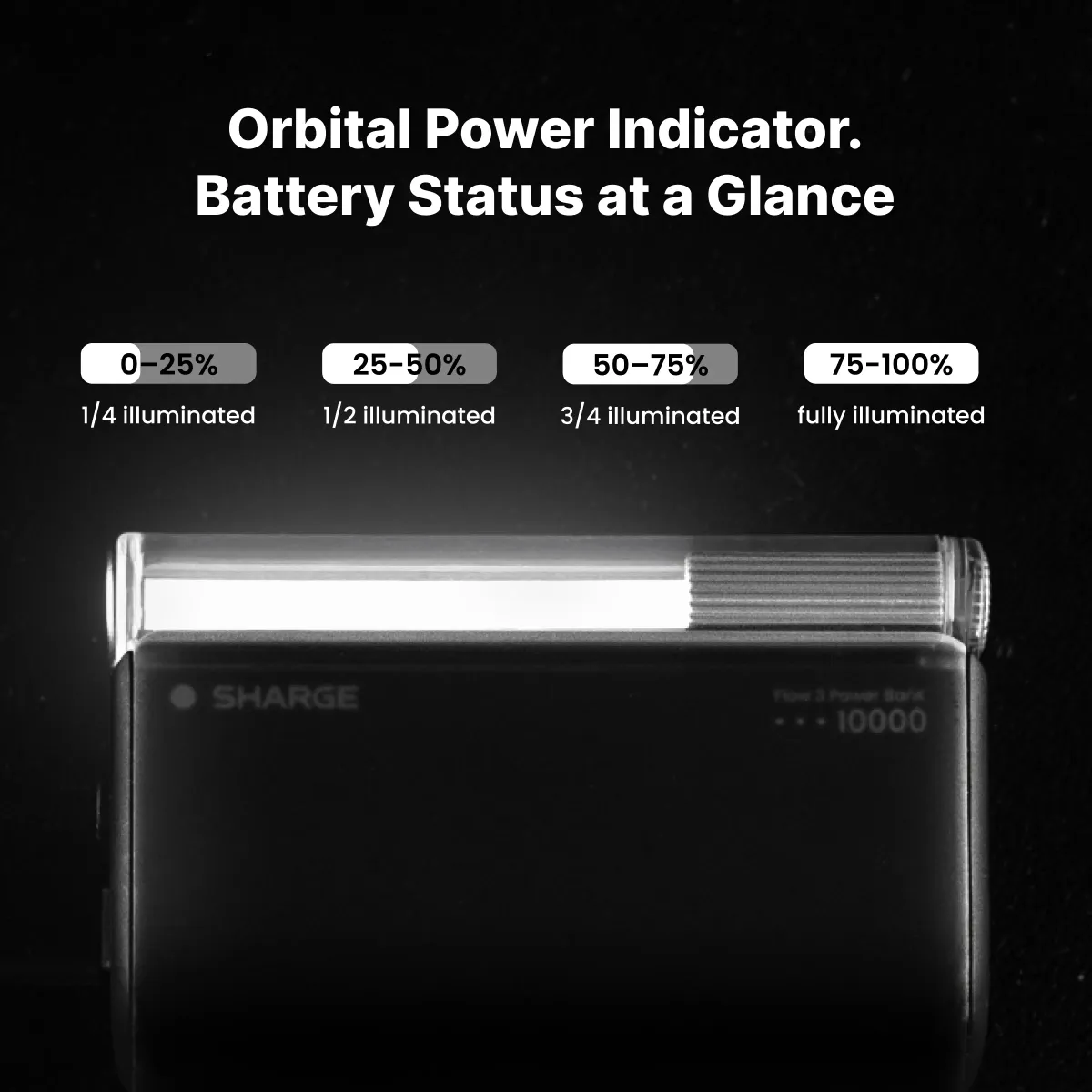 Sạc dự phòng SHARGE Flow 3 | 45W 10K Built-in Cable | Chính hãng