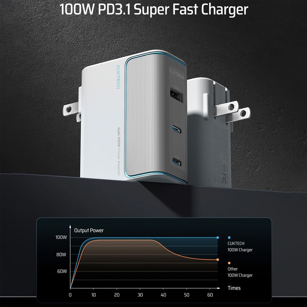 Sạc nhanh CukTech AD1003US | PD3.1 & PPS 2.0 & QC4.0 | Chính hãng