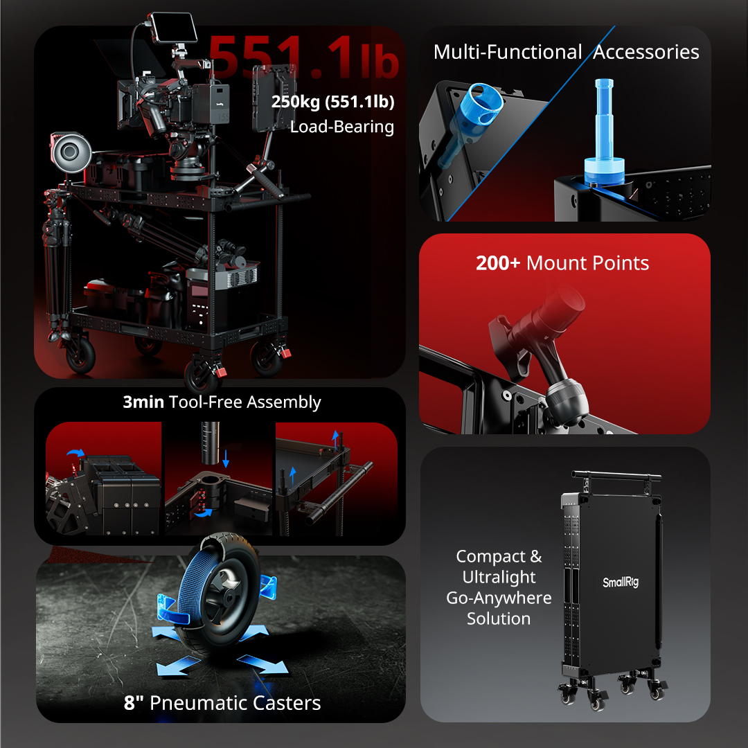 SmallRig 36