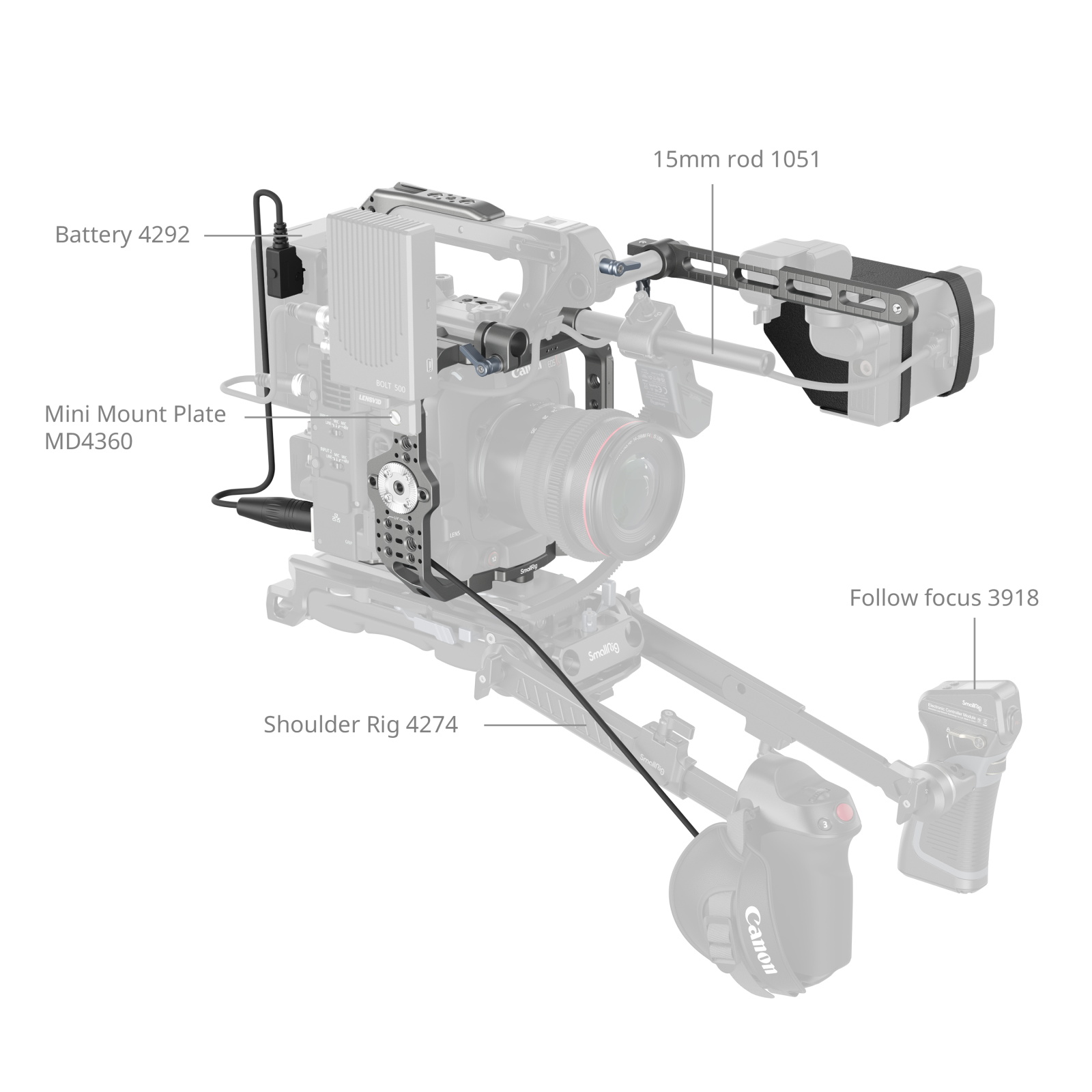 SmallRig Advanced Cage Kit for Canon EOS C400 | Chính hãng