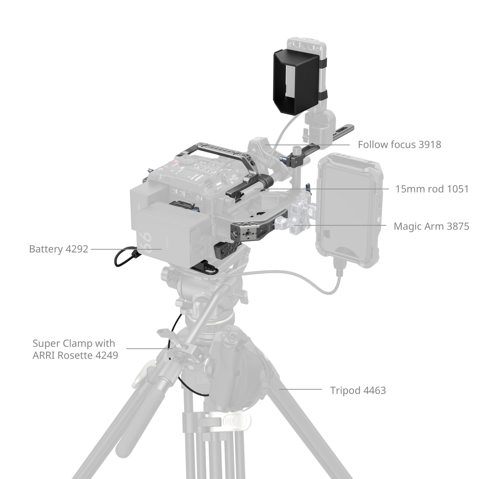 SmallRig Advanced Cage Kit for Canon EOS C400 | Chính hãng