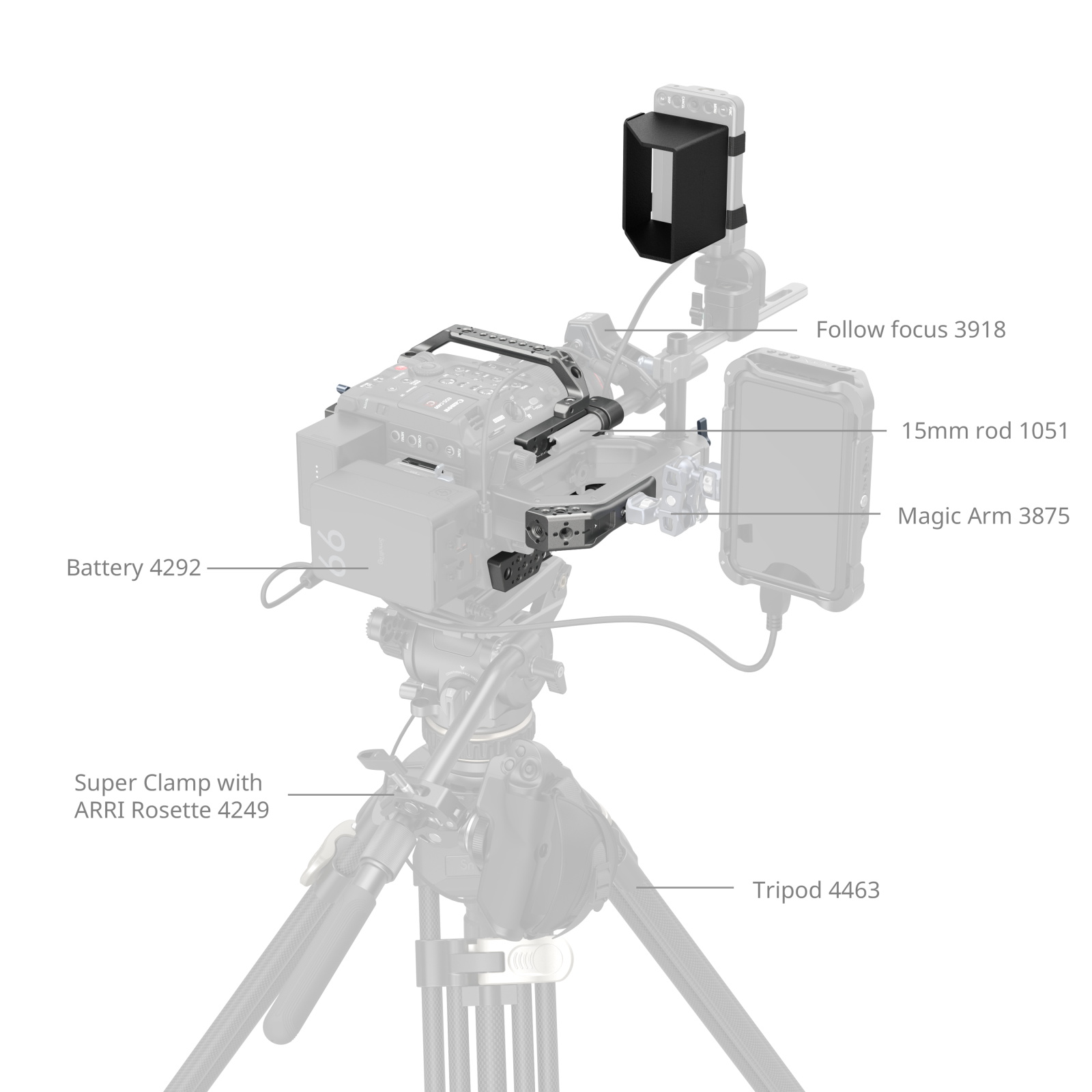 SmallRig Basic Cage Kit for Canon EOS C400 | Chính hãng
