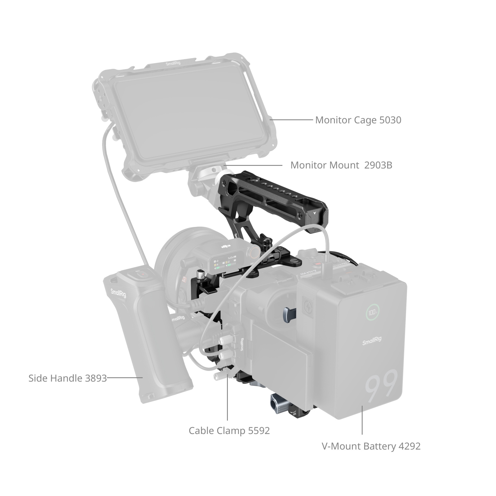 SmallRig Basic Cage Kit with Battery Plate for Sony FX2 | Chính hãng