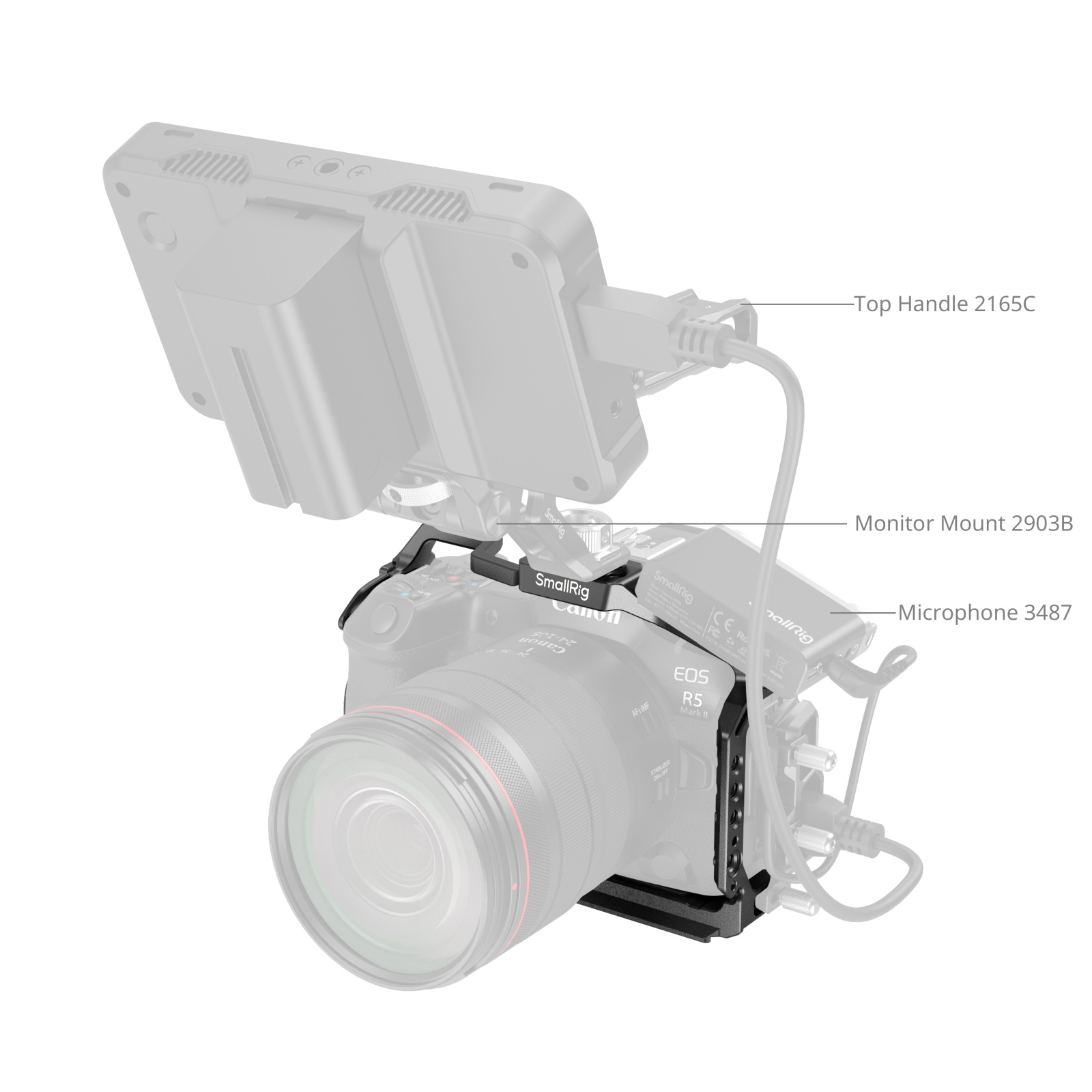 SmallRig Cage for Canon EOS R5 Mark II | Chính hãng - thiết kế và phụ kiện