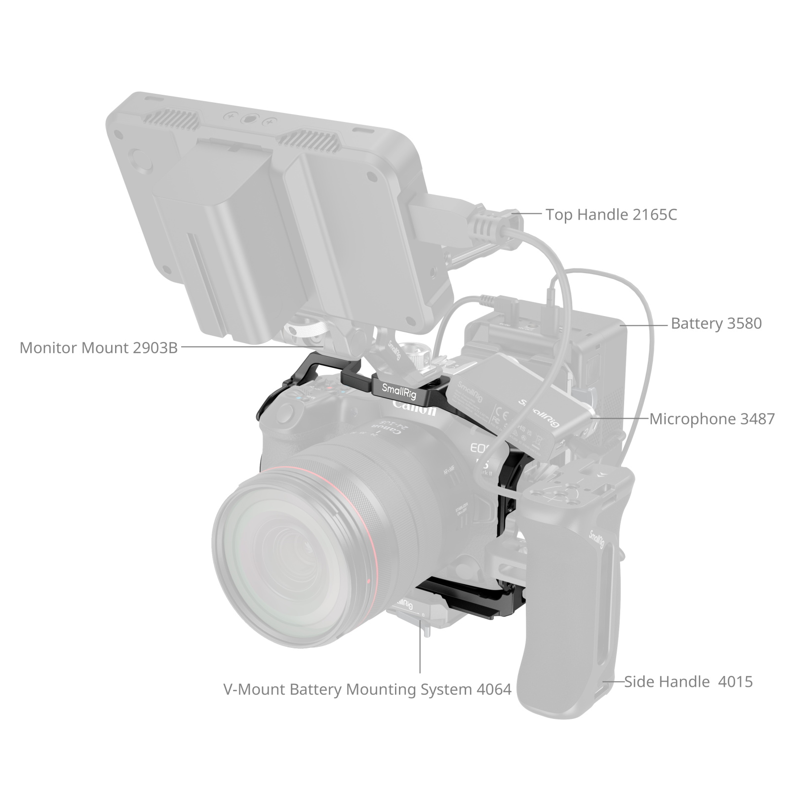 SmallRig Cage for Canon EOS R5 Mark II | Chính hãng - cấu hình hộp sạc