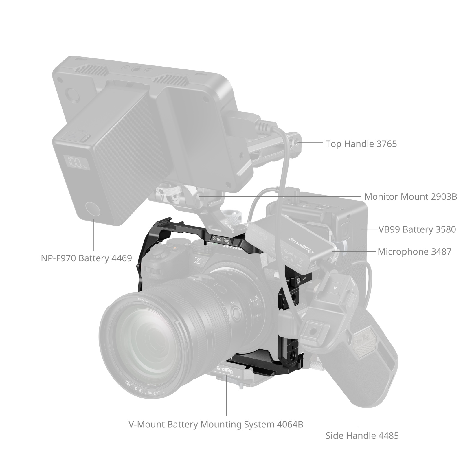 SmallRig Cage for Nikon Z5 / Z5II / Z6 / Z6II / Z7 / Z7II | Chính hãng