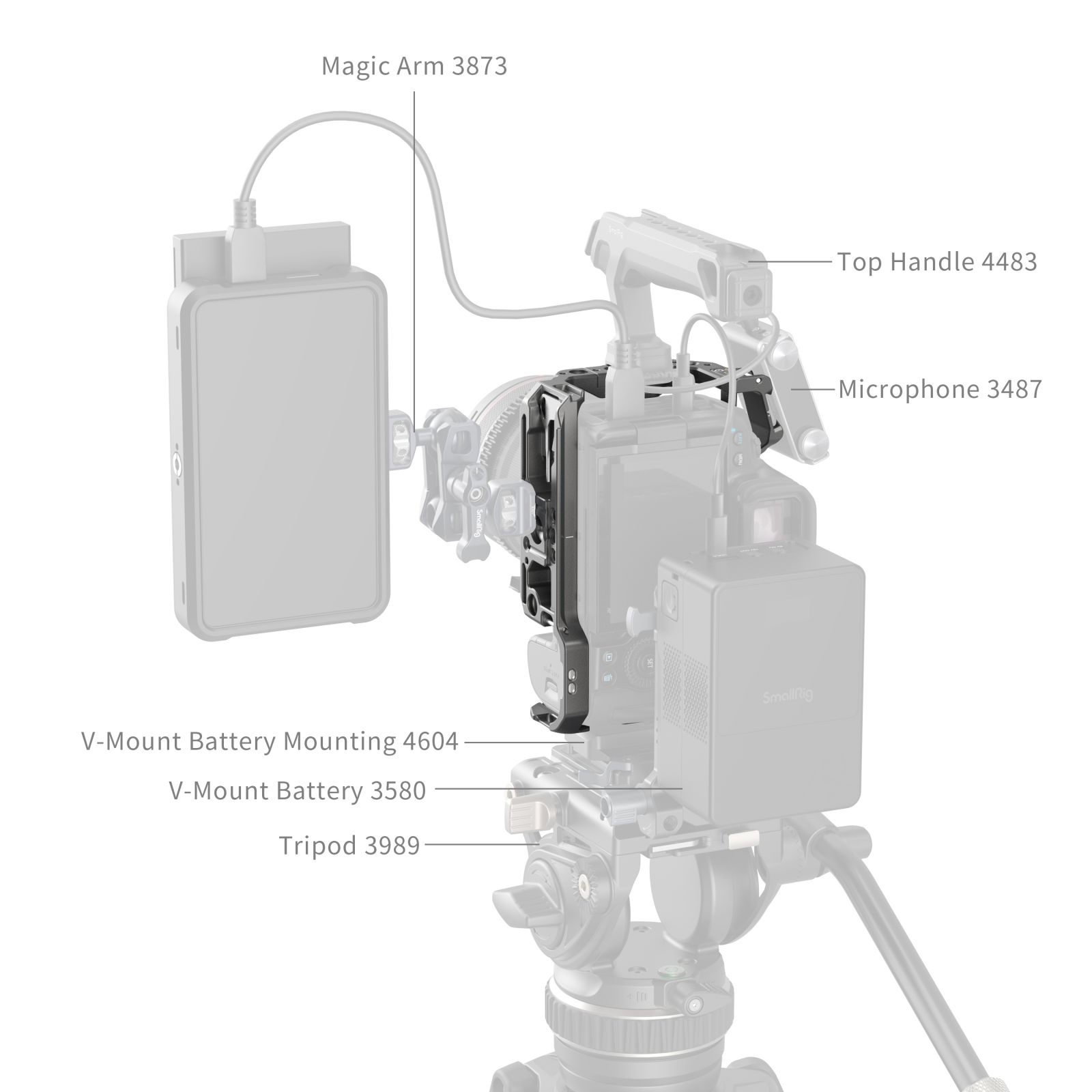 SmallRig HawkLock Quick Release Cage for Canon EOS R5 M | Chính hãng - cấu hình hộp sạc