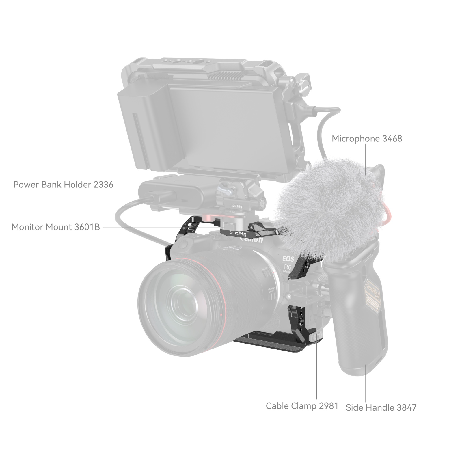 SmallRig HawkLock Quick Release Cage cho Canon EOS R6 | Chính hãng hãn - thiết kế và phụ kiện