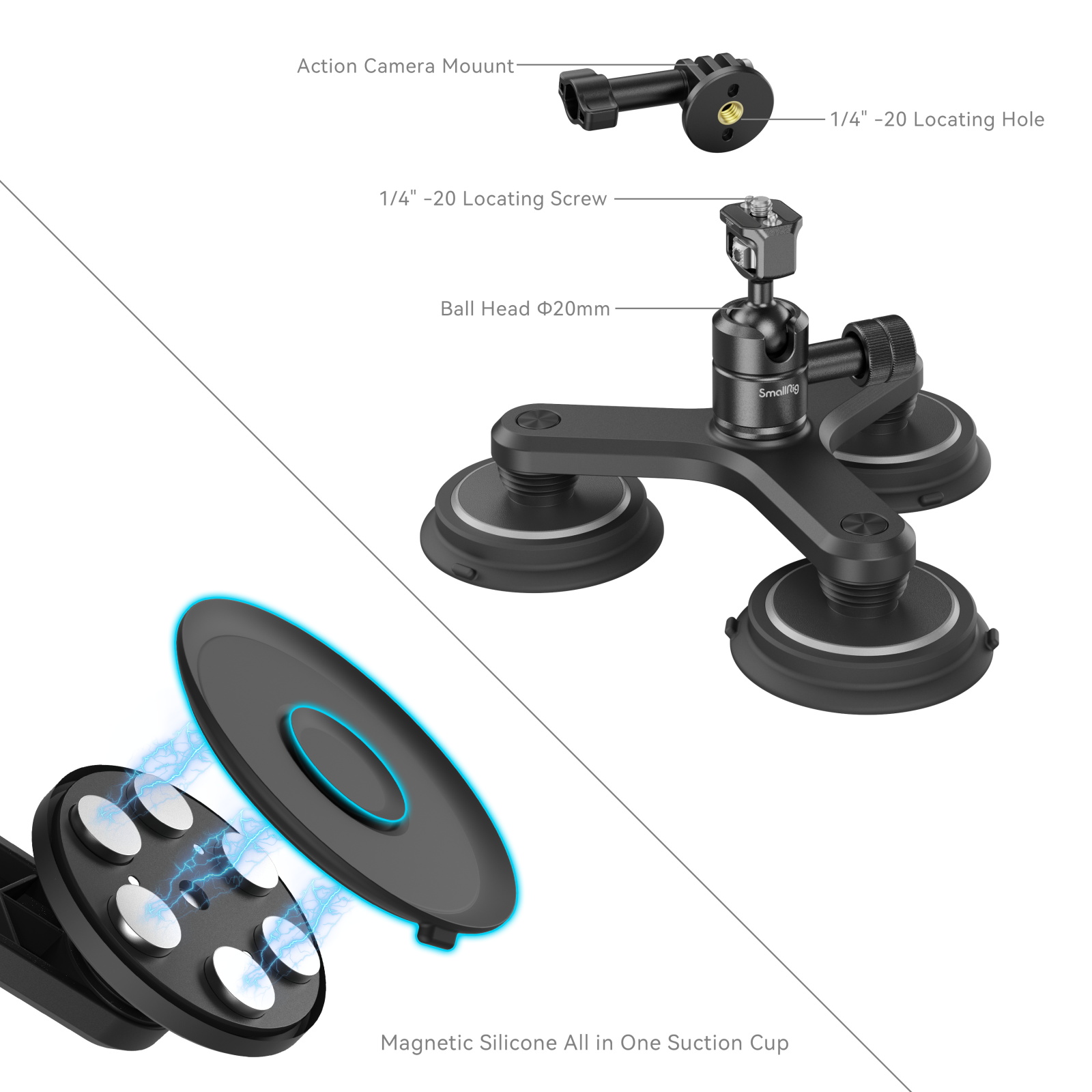 SmallRig Triple Magnetic Suction Cup Mounting Support Kit for Act - cấu hình hộp sạc