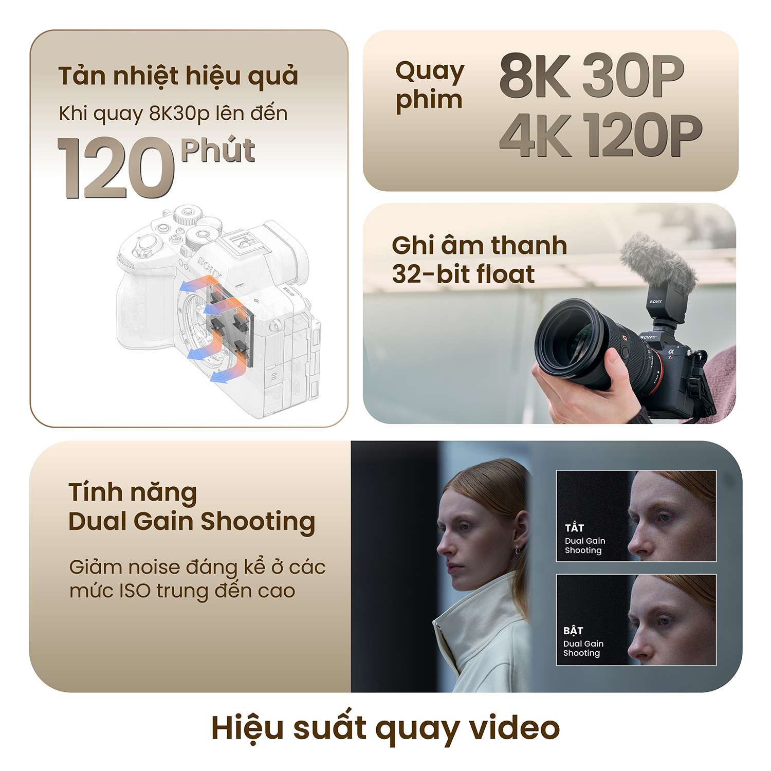 Sony A7R Mark VI (A7RVI) | Body | Chính hãng