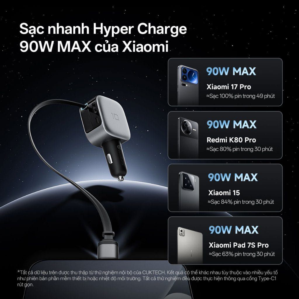 Tẩu sạc ô tô Cuktech CC903P | 3 cổng, 100W | Chính hãng