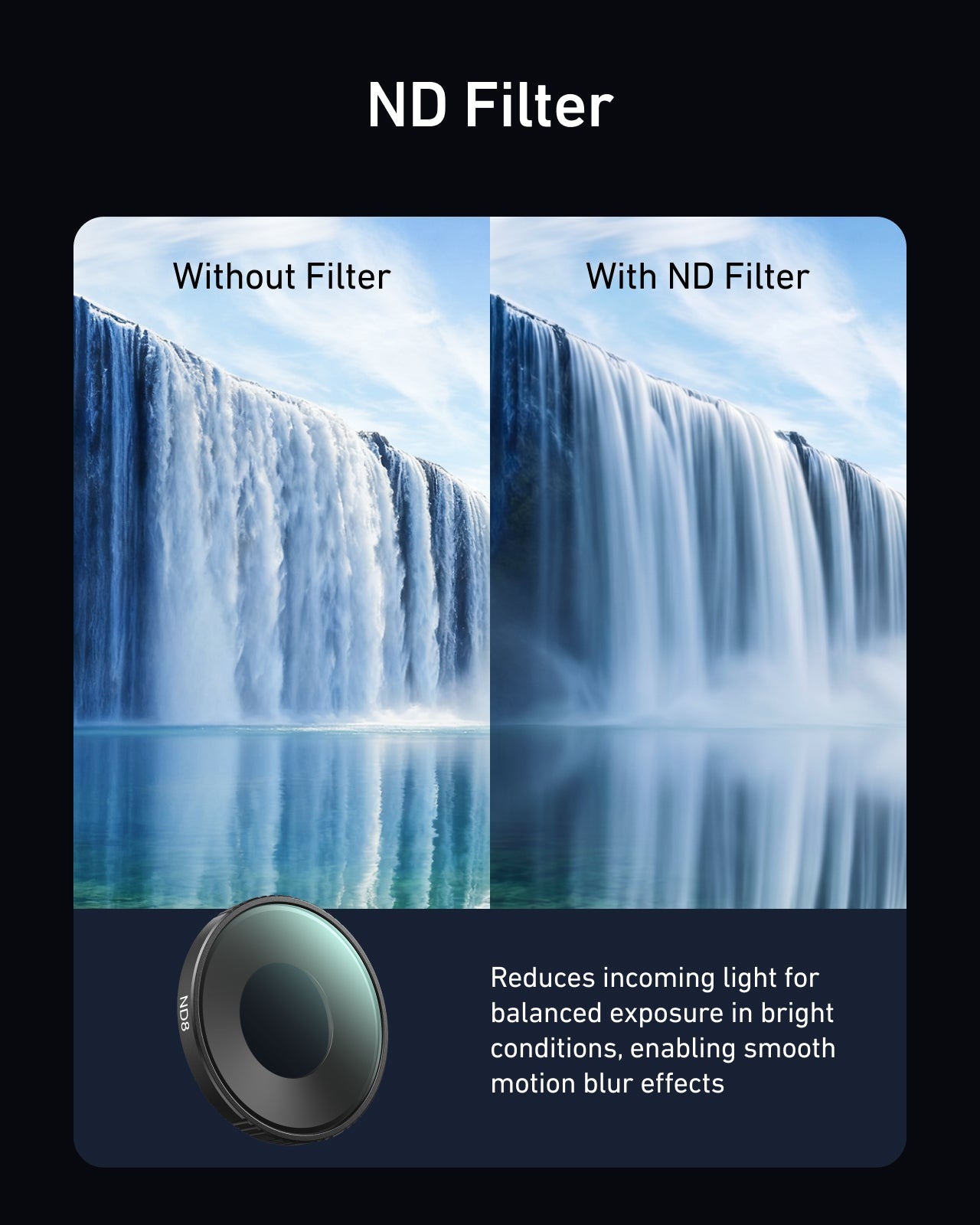 Telesin Bộ 4 Kính Lọc Filter Vặn Ren Chuyên Nghiệp (CPL + ND8/16/32) Cho DJI Osmo Action 6 | S5-FLT-72-TDJ | Chính hãng | FullVAT